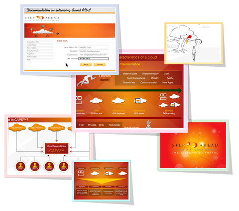Step Ahead Solution ELearning Modules Visuals in Brewing Ideas Pvt Ltd